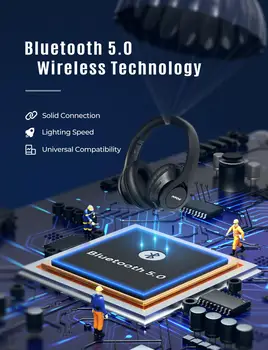 Mpow 059 Pro/Lite Brezžične Slušalke Bluetooth 5.0 Nad-Ear Slušalke z vgrajenim Mikrofonom & 60Hrs Dolžina za Office Online Razred