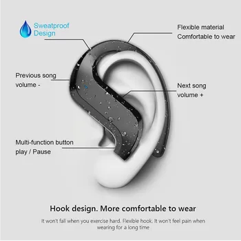 Bluetooth 5.1 TWS Čepkov Brezžične Slušalke Kostne Prevodnosti Slušalke Šport na Prostem Slušalke, Prostoročno, Slušalke