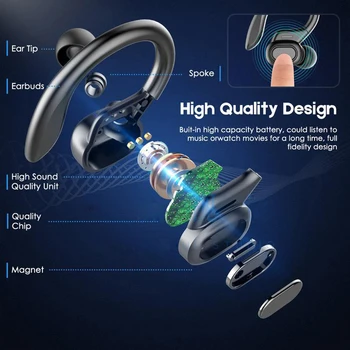 Digitalni Zaslon na Dotik Brezžične Slušalke Bluetooth 5.0 Zasebni Način Binaural Športi, HI-fi Kakovosti Zvoka Slušalke