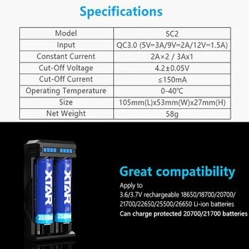XTAR SC2 POLNILNIK USB Smart QC3.0 Adapter Za Hitro Polnjenje 3,6 V/3,7 V 18700 20700 21700 22650 25500 26650 18650 20700 Baterija Polnilnik