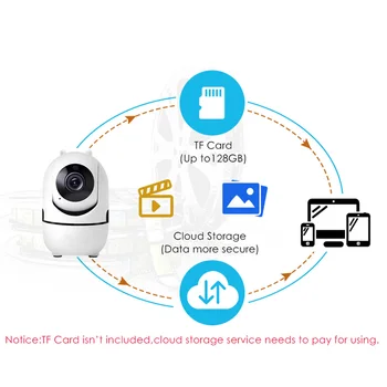 Jiange cloud camera wifi 1080P zaprtih domov nadzor brezžičnih ycc365plus pametnih domov baby monitor s samodejno sledenje