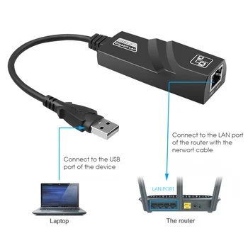 Kebidu USB 3.0, Da Gigabit Ethernet RJ45 LAN (10/100/1000) Mb / s Omrežna kartica Za osebne RAČUNALNIKE za windows /VISTA/WIN7/win8/Mac /IOS/ANDR