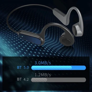 A9 Kostne Prevodnosti Slušalke Neboleč Brezžična Tehnologija Bluetooth 5.0 Slušalke Prostem Športne Slušalke Ip56 Nepremočljiva Hands-Free