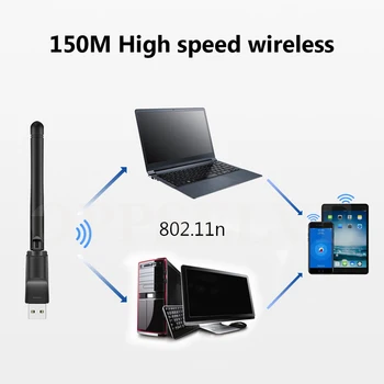USB Wifi Adapter 150 M PC WiFi Dongle Brezžičnega omrežja Wi Fi Kartica 802.11 b/g/n, LAN vmesnik Z Vrtljiva Antena Za Windows XP