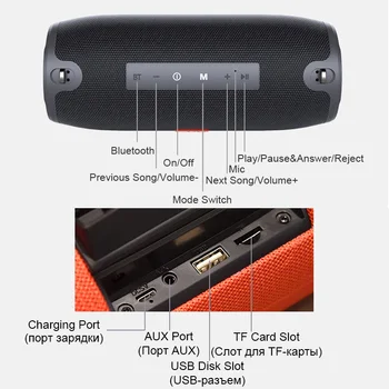 Bluetooth Zvočnik stolpec Brezžični prenosni zvočni polje 20W stereo bass subwoofer fm radio boombox aux usb pc sound bar TG215