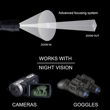 T50 Zoomable Infrardečo Svetlobo Lov Baklo Black 850nm IR Nočno Vizijo lučko+Puška Področje uporabe Mount+Stikalo+2*18650+USB Polnilec